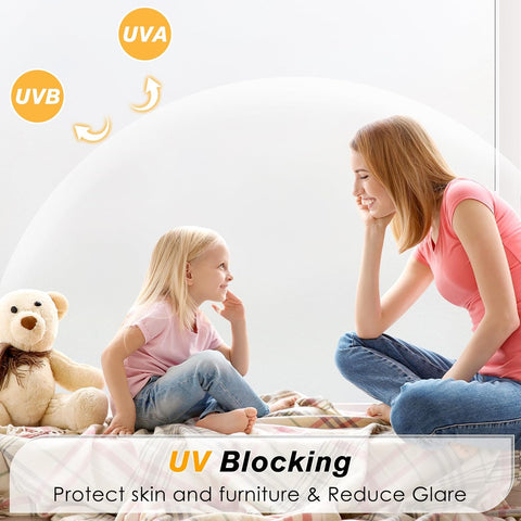 Haton Window Privacy Film Frosted Glass Film for Bathroom, Static Cling Sun Heat Blocking Window Clings, Opaque Frosting Coverings Tint for Home Door, Non-Adhesive, White 17.5" x 78.7"